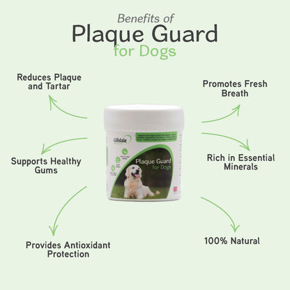 Plaque Guard for Dogs