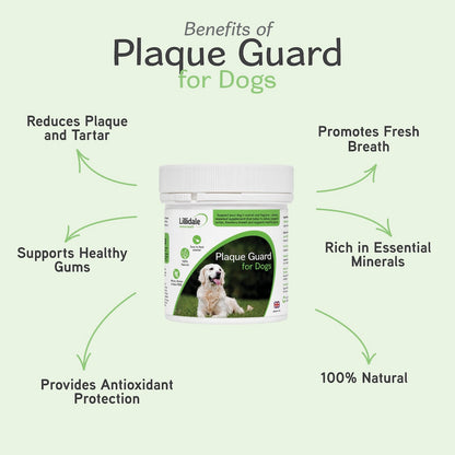 Plaque Guard for Dogs
