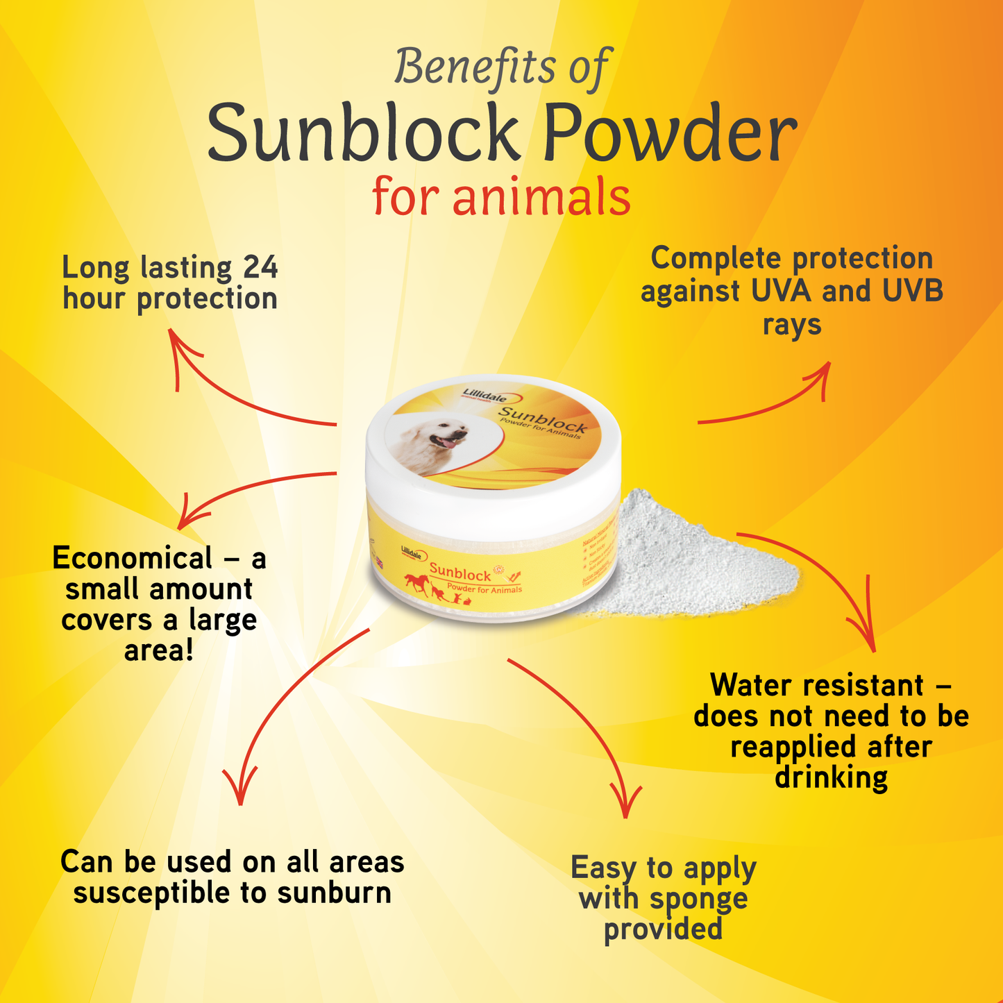 Sunblock Powder for Animals (FREE SHIPPING)